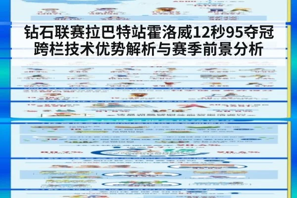 钻石联赛拉巴特站霍洛威12秒95夺冠 跨栏技术优势解析与赛季前景分析